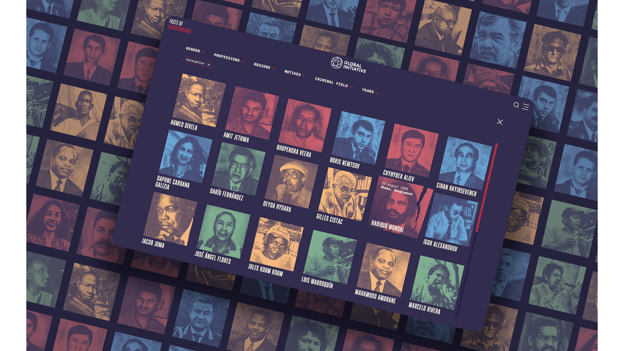 Faces of Assassination - 2020 - Café.art.br