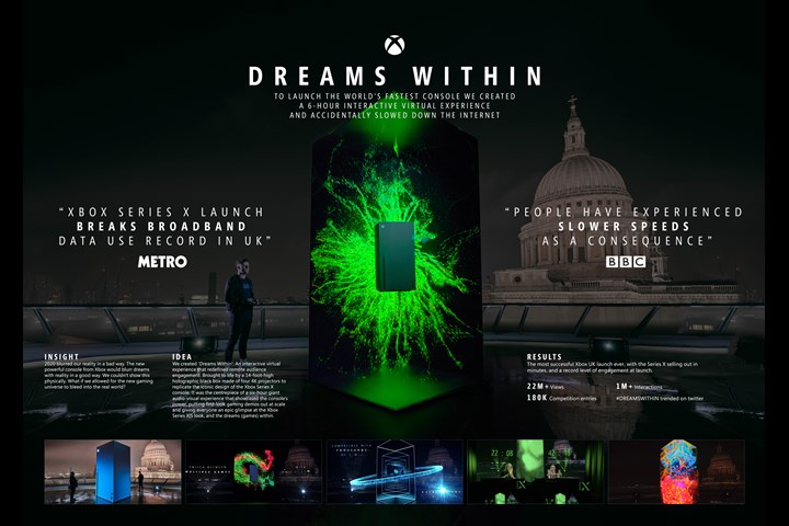 Xbox - Dreams Within - Xbox Series X - Xbox