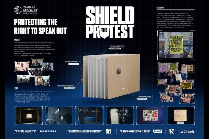 Shield The Protest - Courageous Conversation - Courageous Conversation Global Foundation