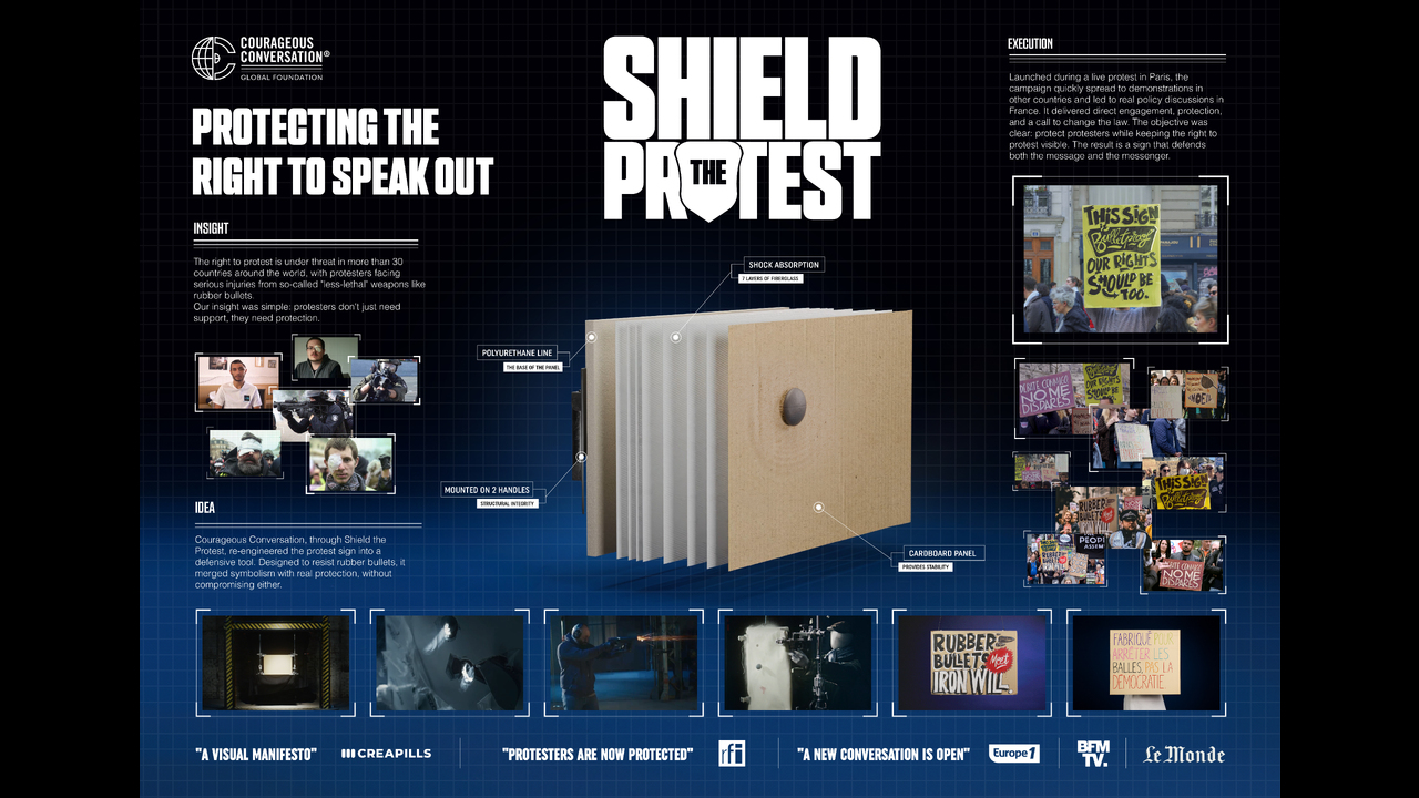 Shield The Protest - Courageous Conversation - Courageous Conversation Global Foundation