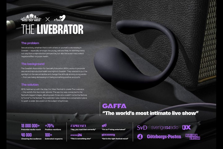 Livebrator - Livebrator - RFSU