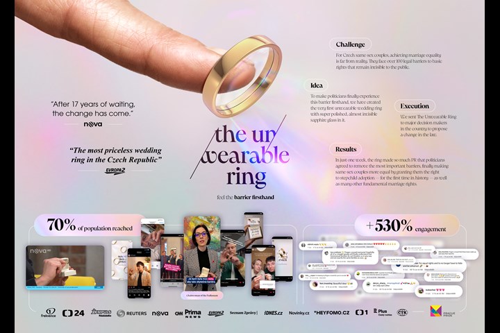 The Unwearable Ring - Equal rights for same-sex couples - Prague Pride, Jsme Fér