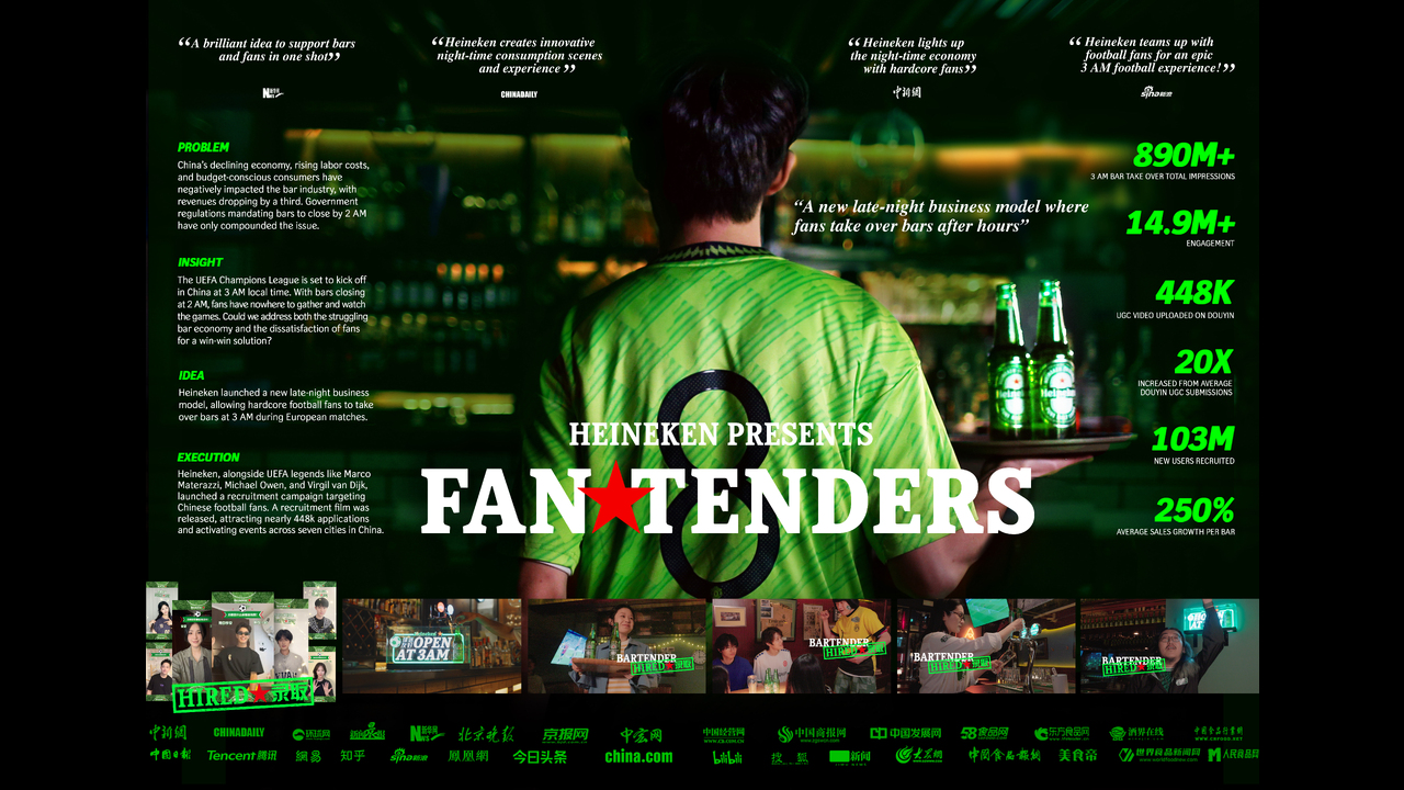 Fantenders - Beer - Heineken