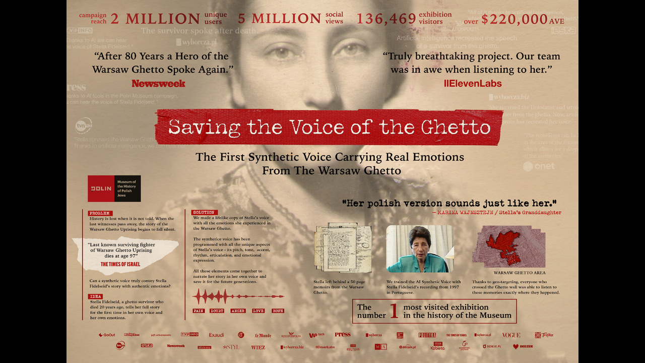 Saving The Voice Of The Ghetto - POLIN Museum of the History of Polish Jews - POLIN Museum of the History of Polish Jews