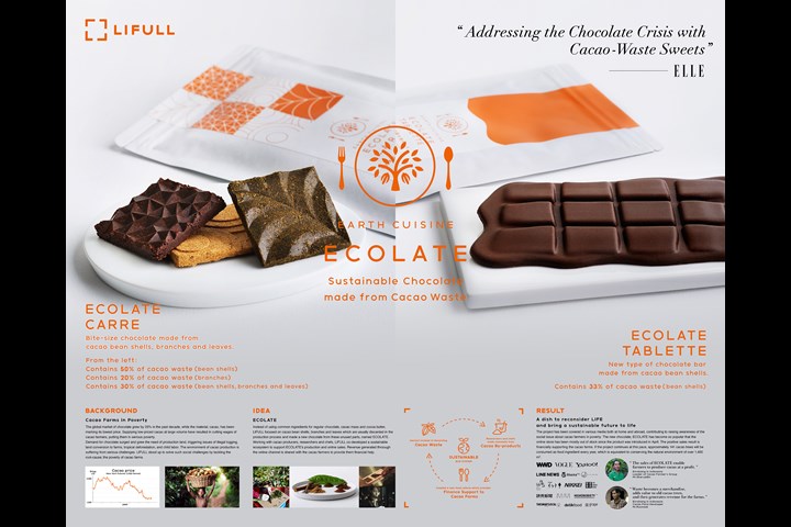 ECOLATE - ECOLATE - LIFULL
