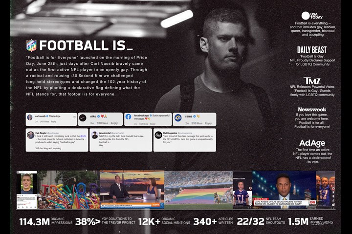 Football is for Everyone - National Football League - National Football League
