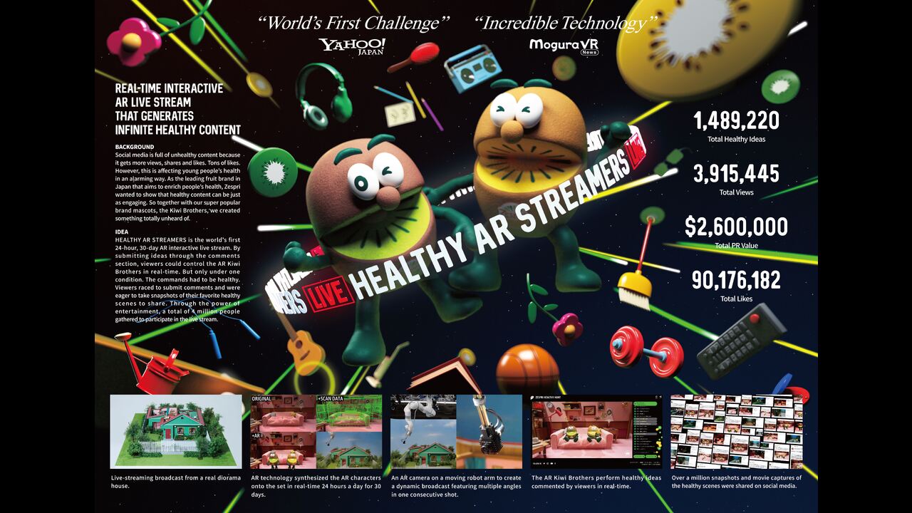 HEALTHY AR STREAMERS - Dentsu inc. - AOI Pro.