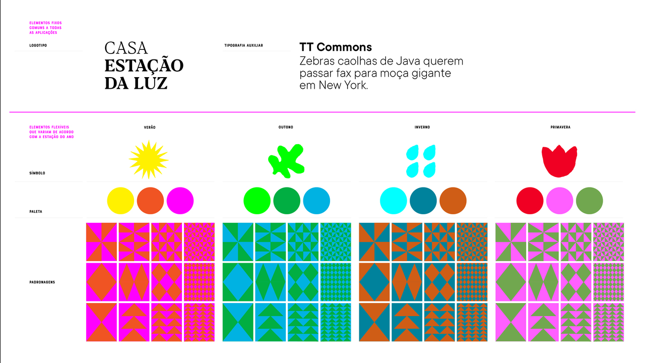Identidade e Narrativa Casa Estação da Luz - 2022 - OBLÍQUO
