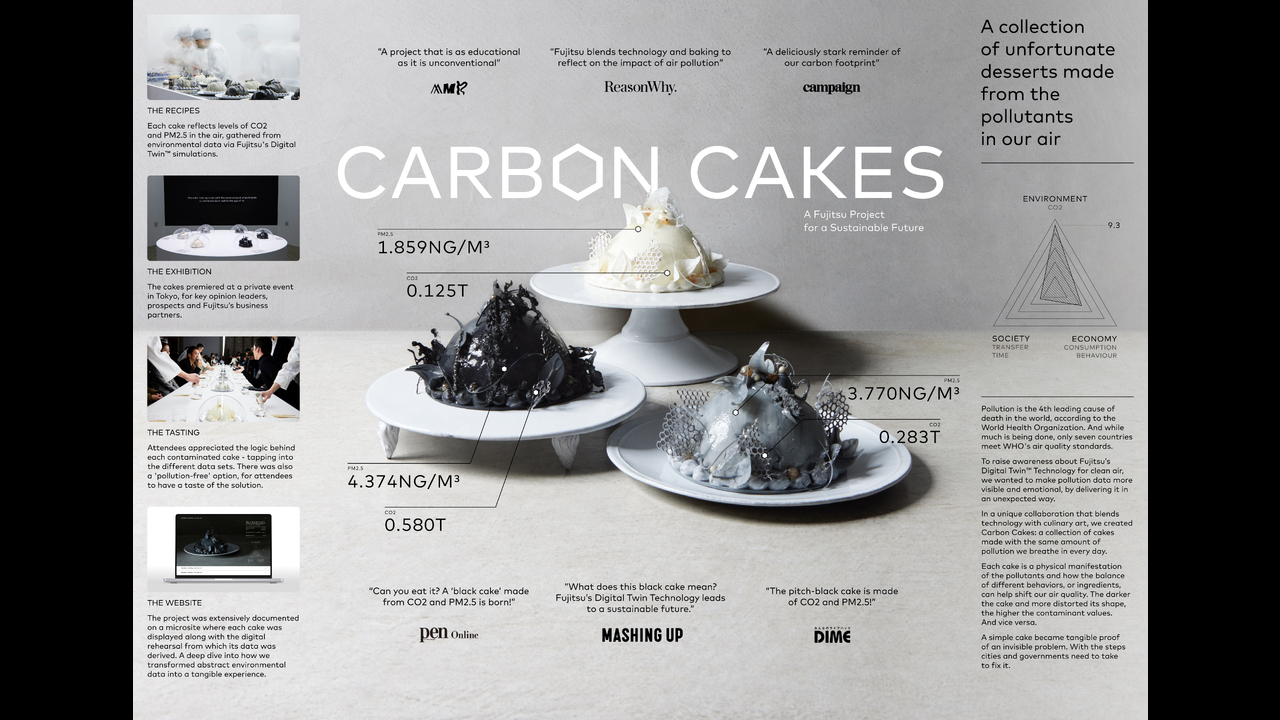 Carbon Cakes - Fujitsu - Fujitsu