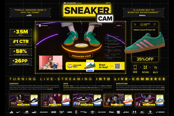 Sneaker Cam - E-Commerce - Mercado Libre