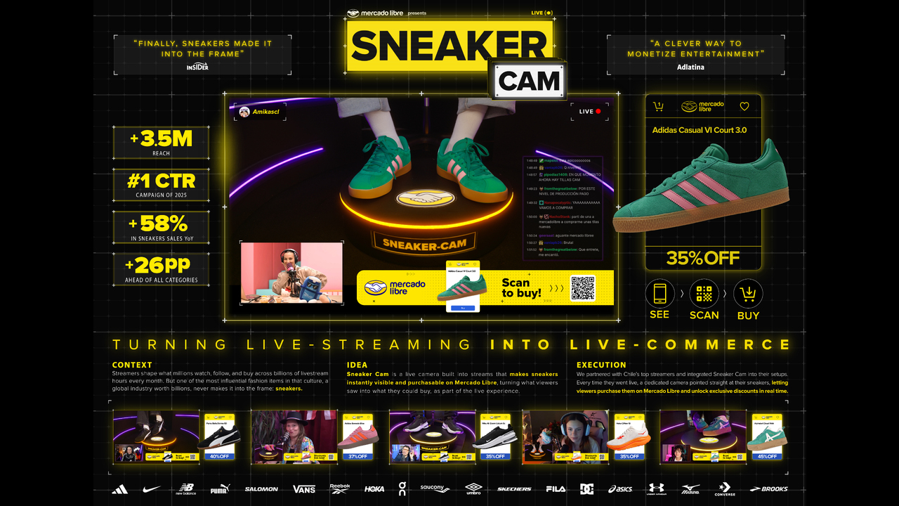 Sneaker Cam - Mercado Libre - E-Commerce