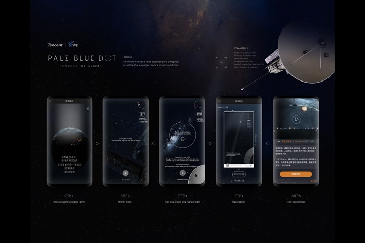 PALE BLUE DOT - TENCENT WE SUMMIT - TENCENT WE SUMMIT