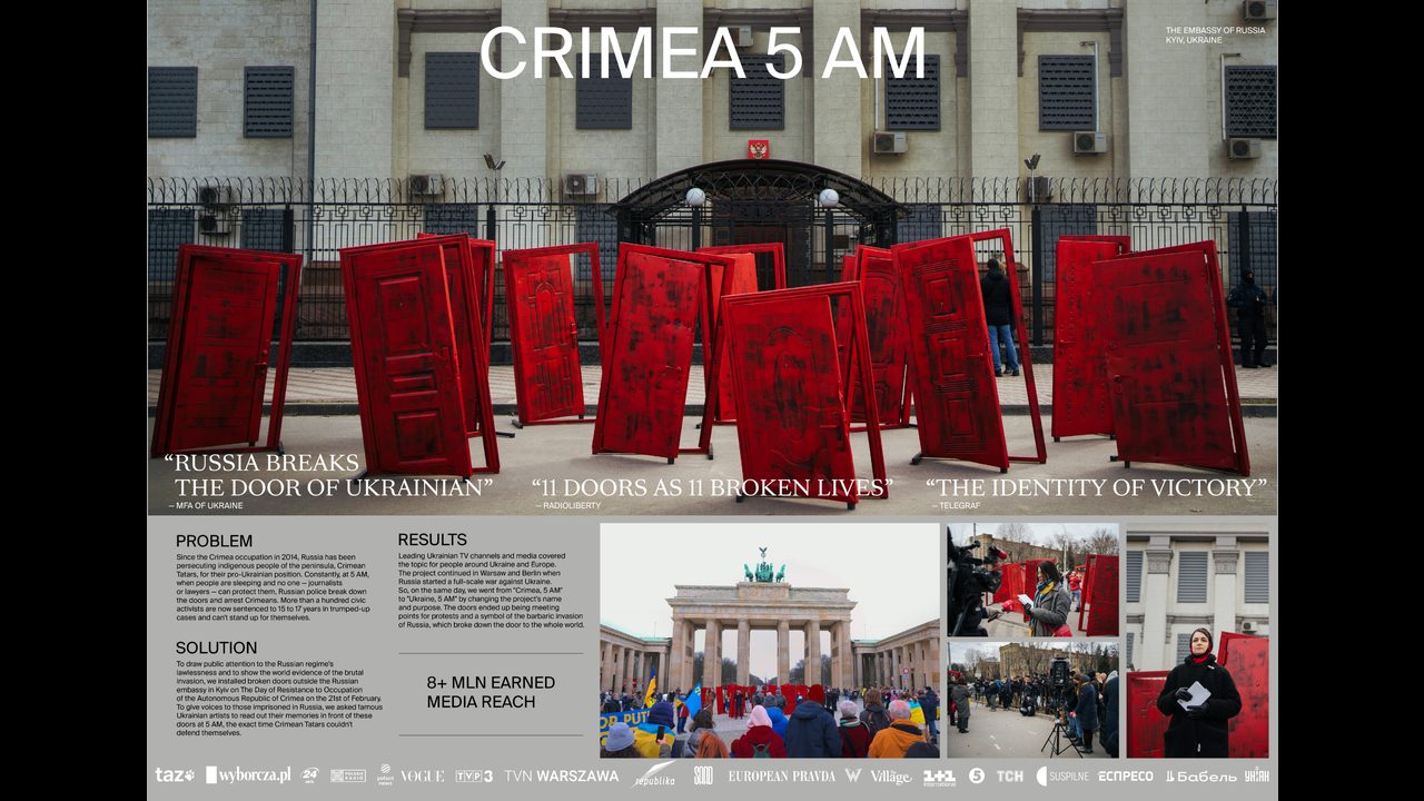 Crimea 5 am - Crimea 5 am - Advocacy campaign