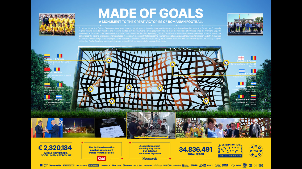 Made of Goals - The Golden Generation Monument - Monument - Monument For - Monument Administration