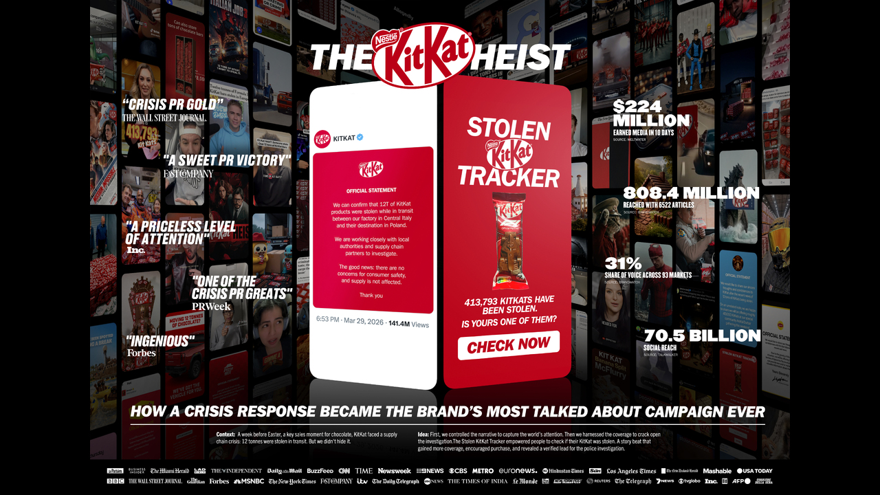 The KitKat Heist - Kitkat - KitKat