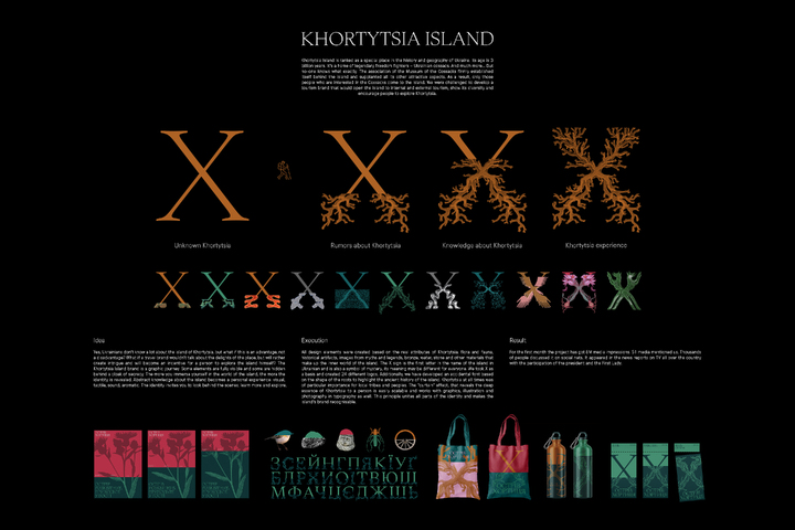 Khortytsia - the island of a mystery - Touristic branding and identity - Khortytsia National Reserve