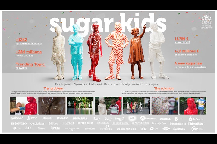 Sugar Kids - Spanish Ministry of Consumer Affairs - Spanish Ministry of Consumer Affairs