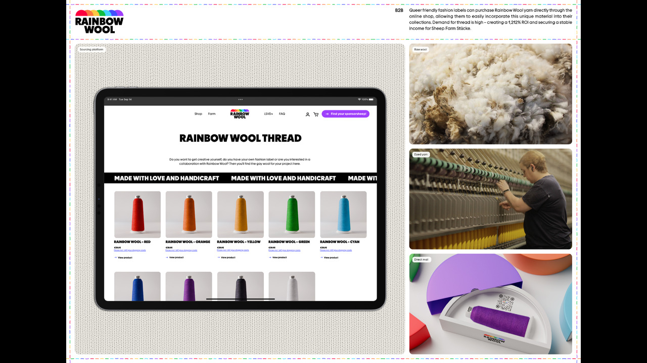 Rainbow Wool - Rainbow Wool - Schäferei Stücke