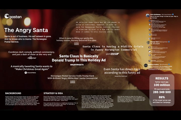 The Angry Santa - Postal Service - Norwegian Postal Service