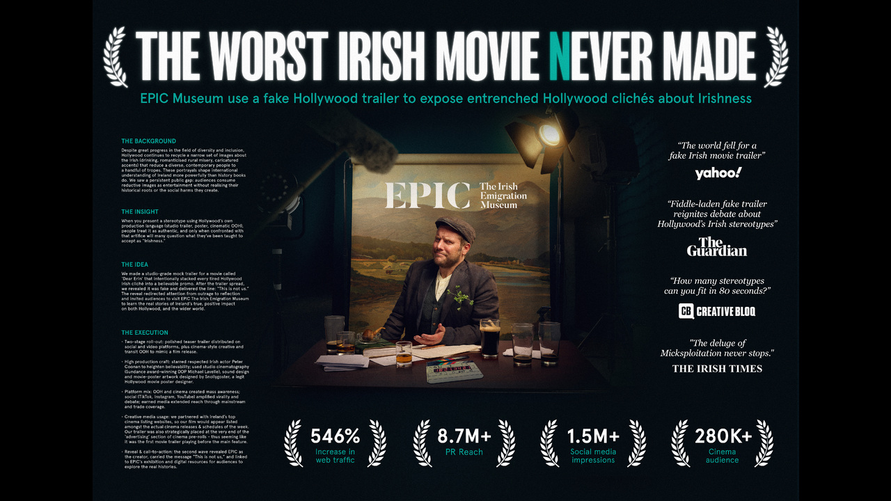 The Worst Irish Movie Never Made - - EPIC: The Irish Emigration Museum