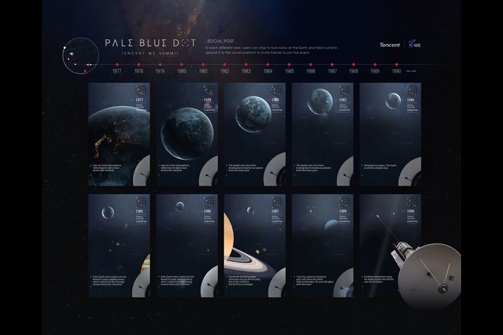 PALE BLUE DOT - TENCENT WE SUMMIT - TENCENT WE SUMMIT