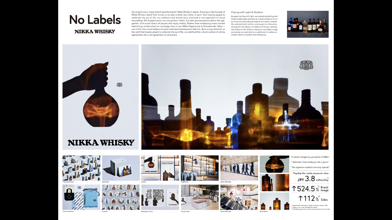 No Labels - NIKKA WHISKY - NIKKA WHISKY
