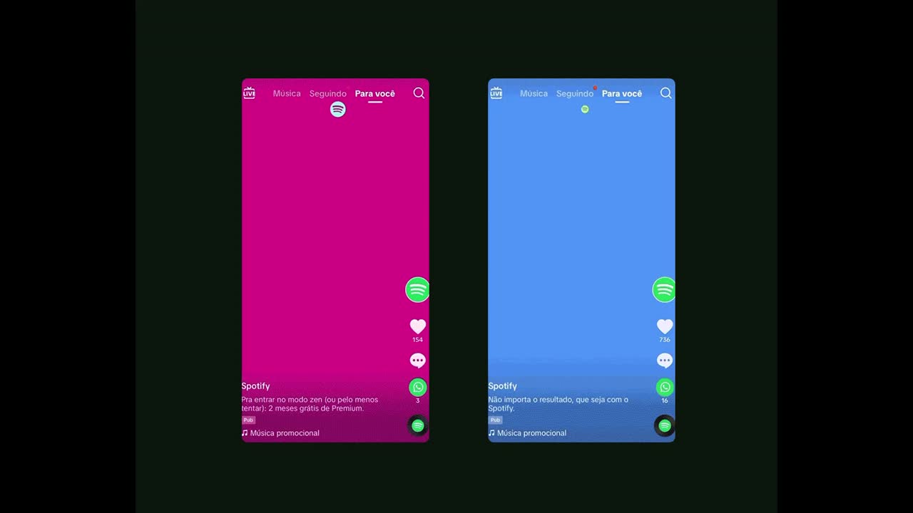 Your favorite activity | Spotify - 2023 - 