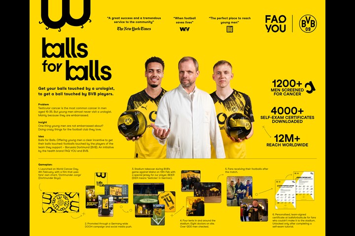 Balls for Balls - Health Awareness & Advocacy - FAQ YOU / Borussia Dortmund