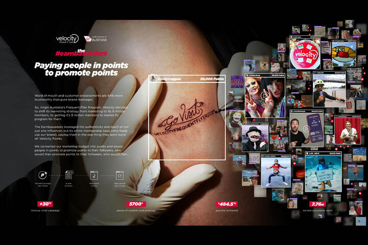 #Earnbassadors - Velocity Frequent Flyer - 