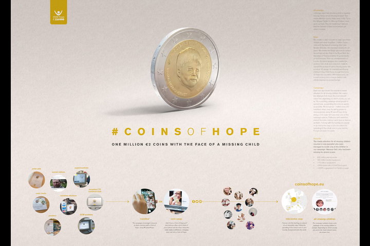 Coins of Hope - Child Focus - Child Focus