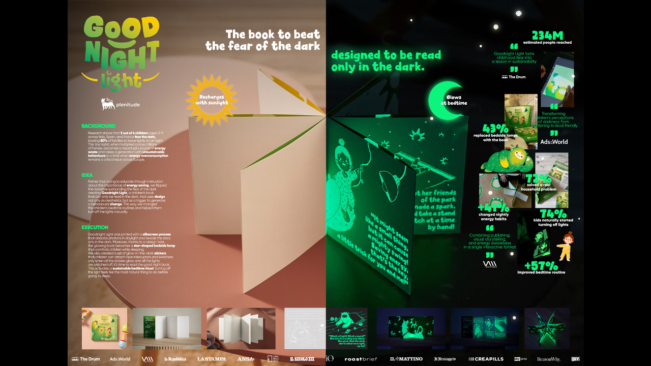 Goodnight Light - Responsible energy consumption campaign - Plenitude