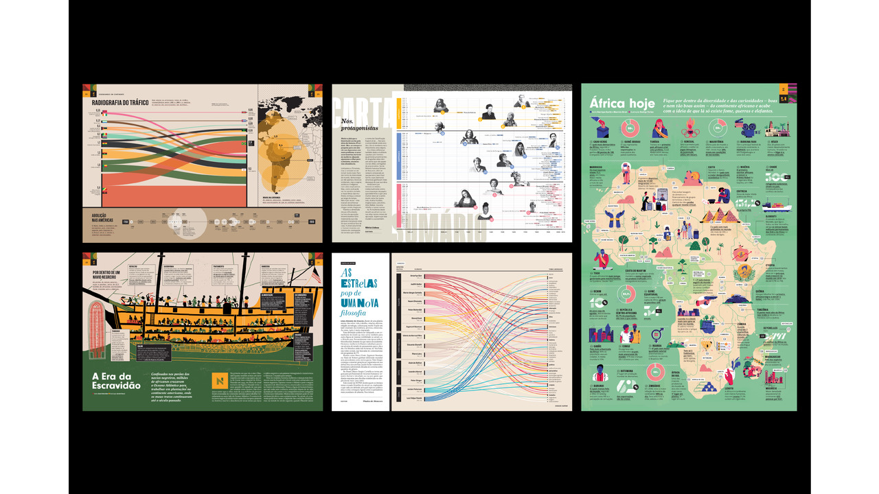 Infográficos de Edições Especiais da Superinteressante - 2019 - Cristina Kashima