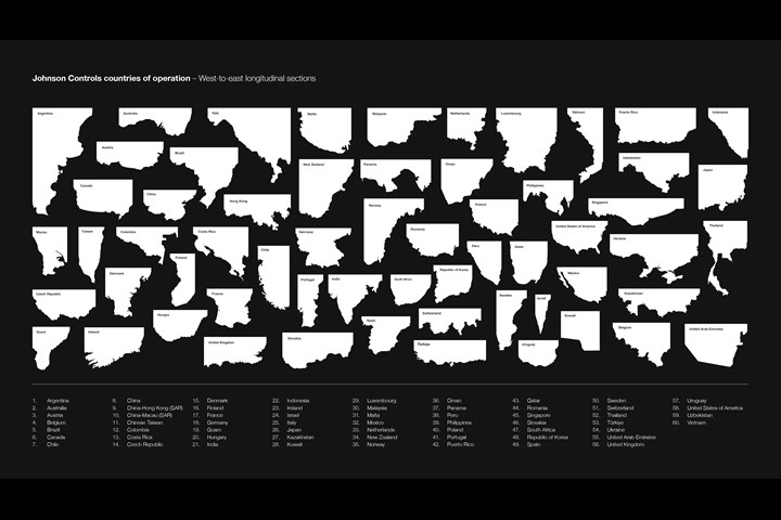 Unveil – Sustainability Report Poster - - Johnson Controls