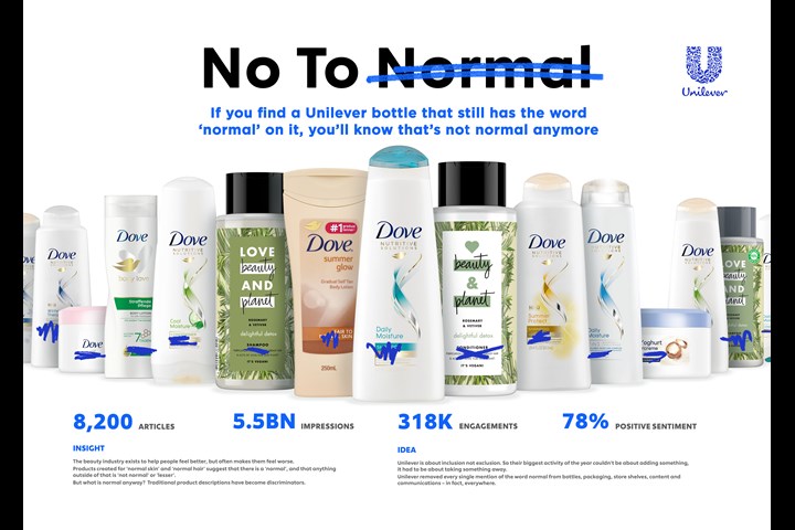 No to Normal - Unilever Beauty & Personal Care - Unilever