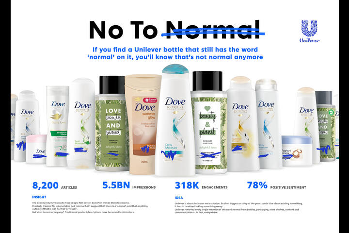 No to Normal - Unilever Beauty & Personal Care - Unilever