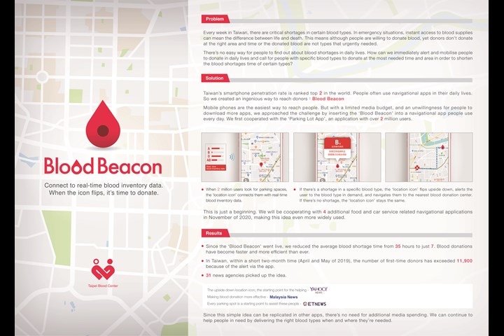 Blood Beacon - Blood Donation - Taipei Blood Center