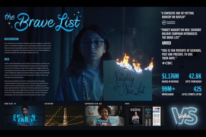 The Brave List - Non Profits - SickKids Foundation
