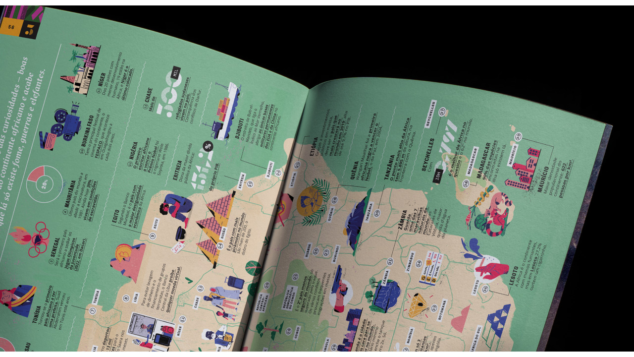 Infográficos de Edições Especiais da Superinteressante - 2019 - Cristina Kashima