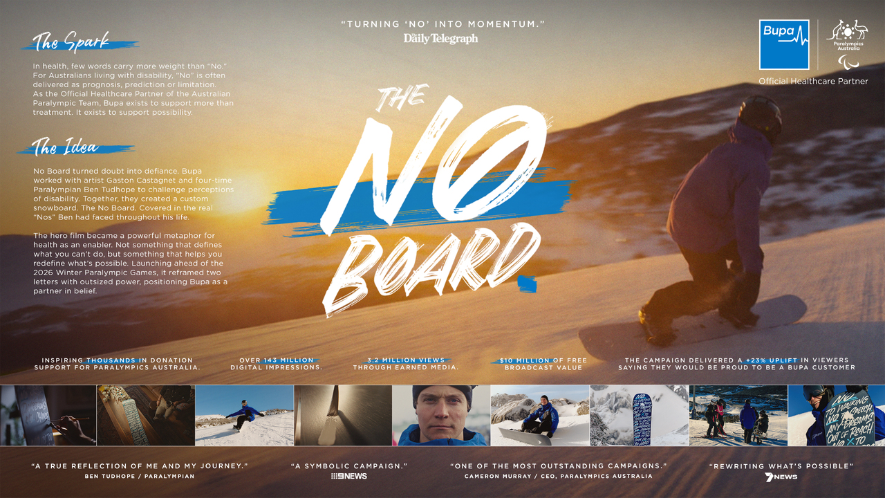 The No Board - Paralympics 2026 Sponsorship - Bupa