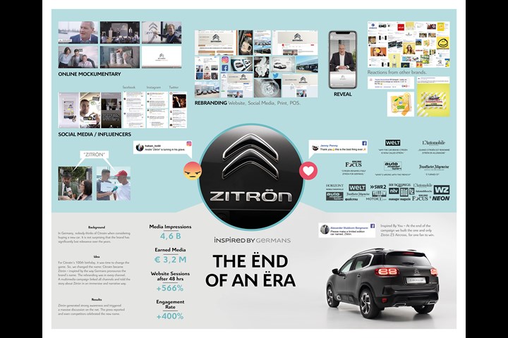 Zitrön – The Ënd of an Ëra - CITROËN - CITROËN