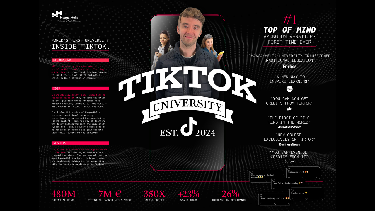 TikTok University - Business Studies - Haaga-Helia University of Applied Sciences
