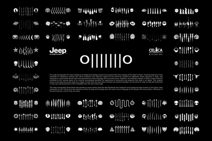 Jeep Iconography - Jeep Compass - Jeep Celica