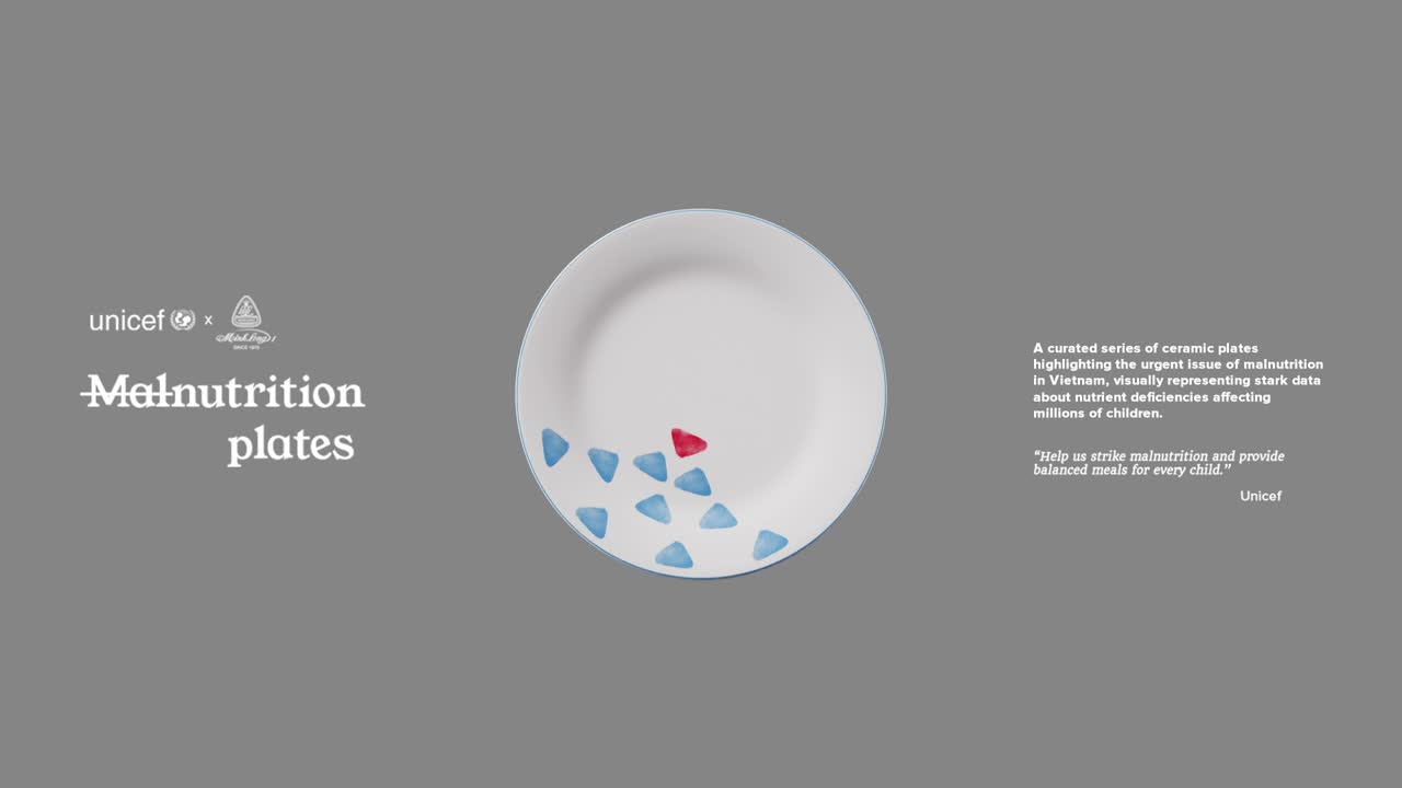 MalNutrition Plates - Unicef Nutrition - Unicef