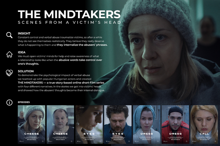THE MINDTAKERS - THE FORGOTTEN CHEESE - Hungarian Interchurch Aid - Stop Domestic Violence