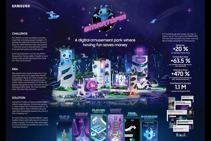 Samsung Black Weeks Smartopia - Online Promotion - Samsung