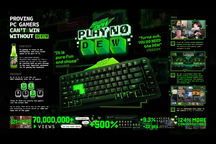 Play No Dew - Mountain Dew - Mountain Dew