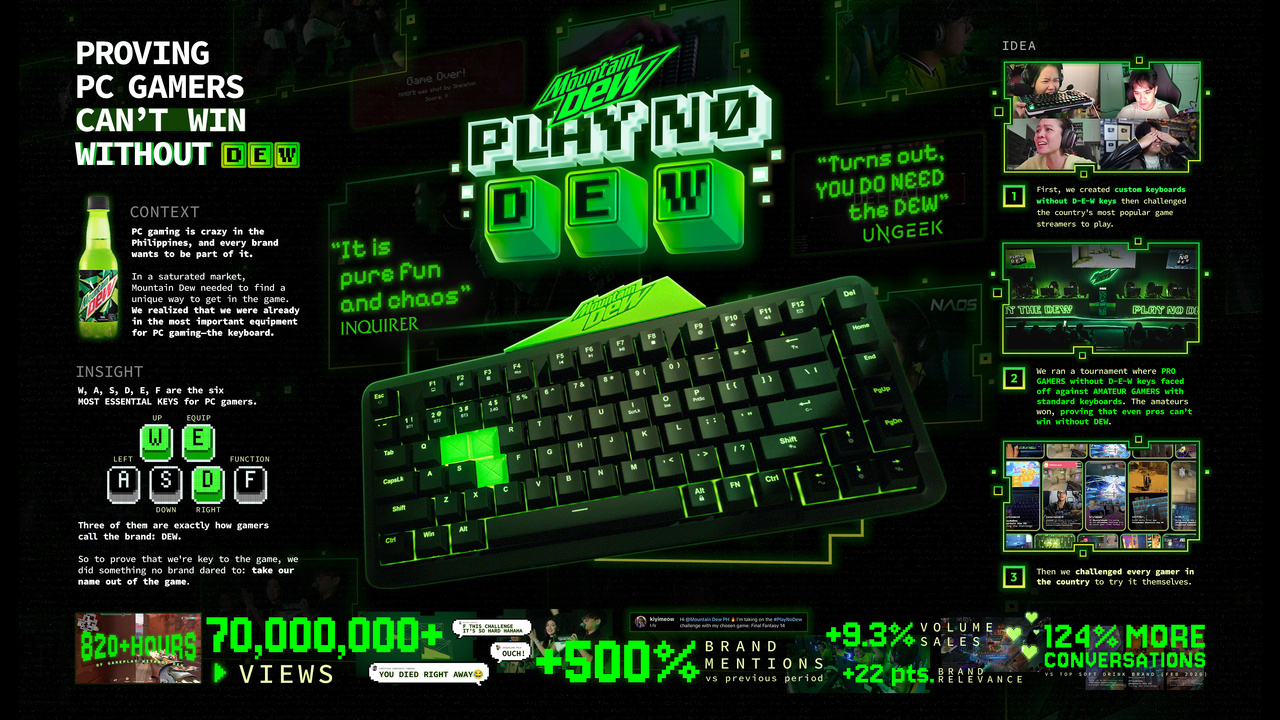 Play No Dew - Mountain Dew - Mountain Dew