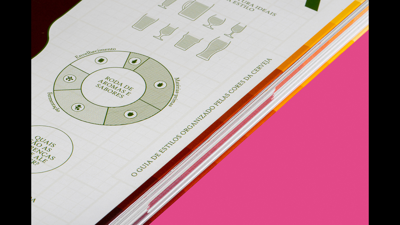 O livro da cerveja - 2022 - Alexandre Lucas e Renata Steffen/Laboota