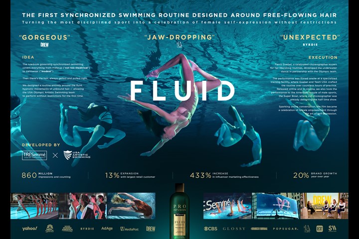 FLUID - TRESemmé’s Pro-Infusion Collection - TRESemmé