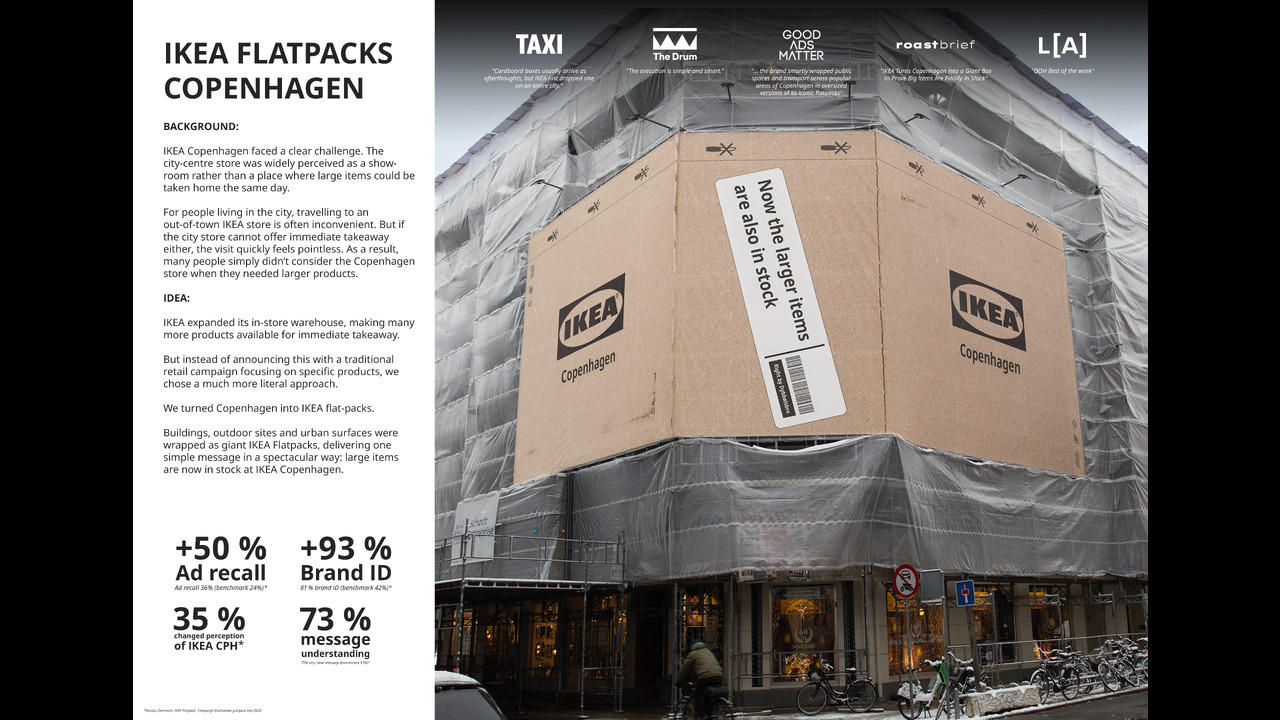 IKEA Flatpacks Copenhagen - Furniture - IKEA